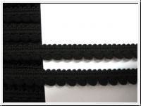 Mini Pompon Borte Schwarz
