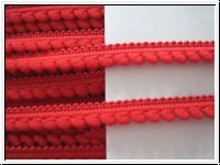 Mini Pompon Borte Rot